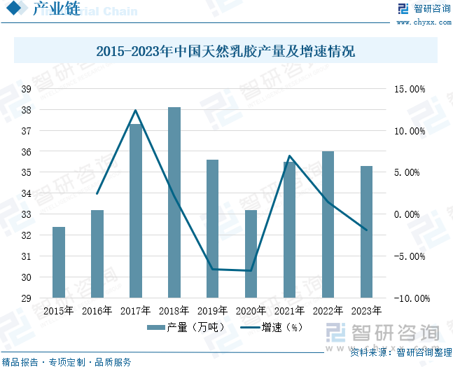 点企业分析：成人用品市场规模达千亿元情趣成为行业主要增长动力[图]不朽情缘2025年中国成人用品行业发展历程、需求量、市场规模及重(图5)